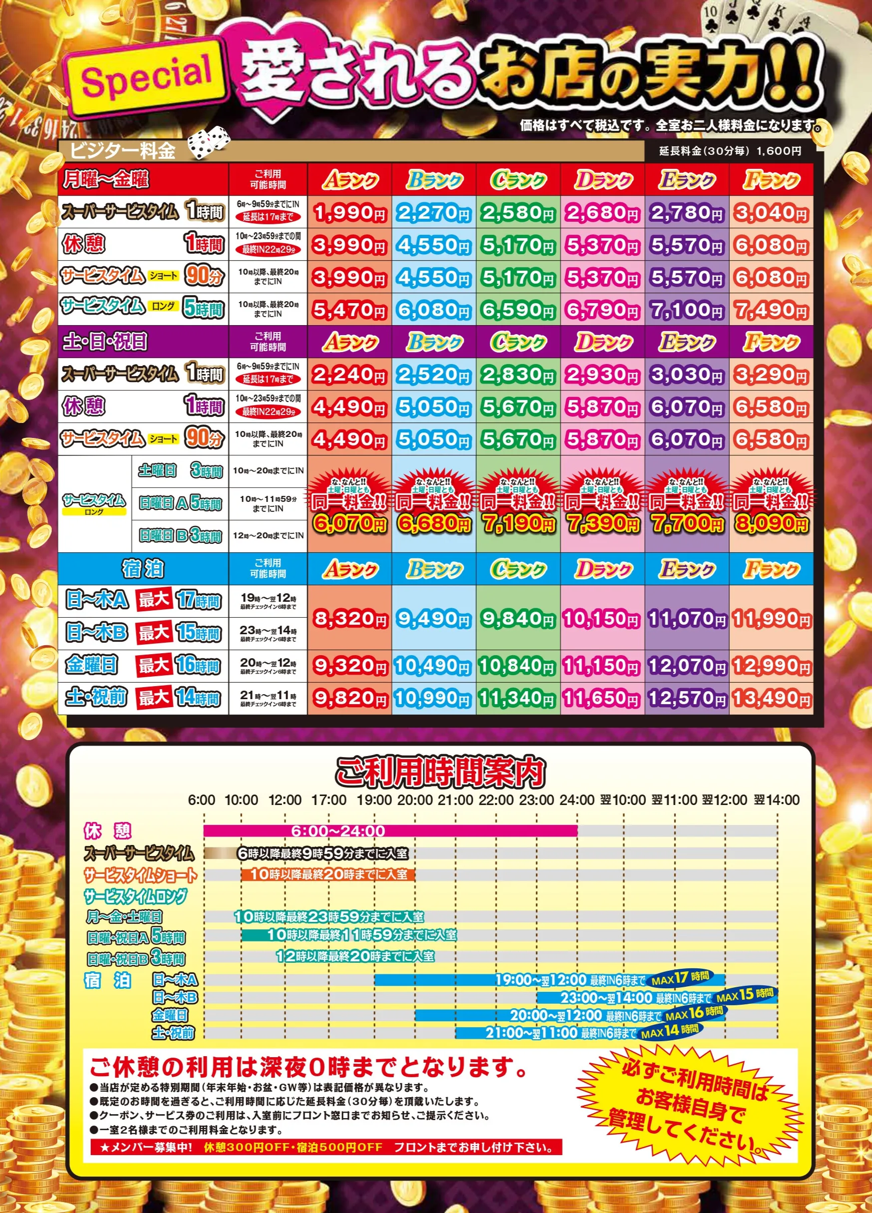 ラヴィアンソフト料金表